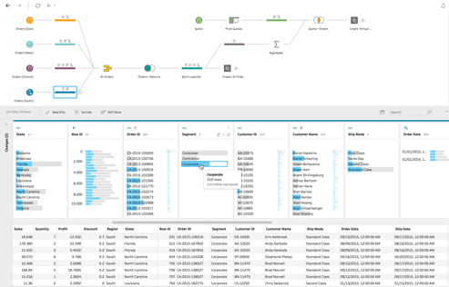 Screen view of row-level data, profiles of each column, and entire data preparation process within Tableau Prep.